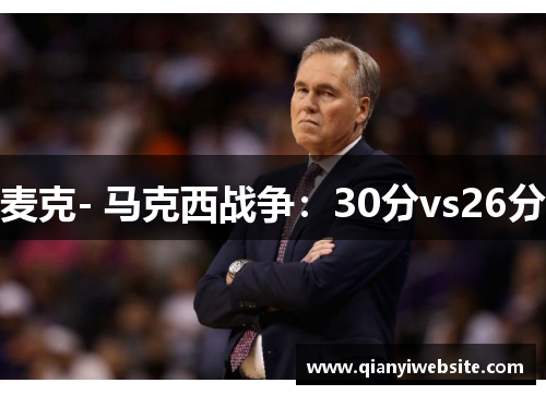麦克- 马克西战争:30分vs26分 麦克- 马克西战争:30分vs26分