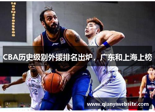 CBA历史级别外援排名出炉,广东和上海上榜 CBA历史级别外援排名出炉,广东和上海上榜